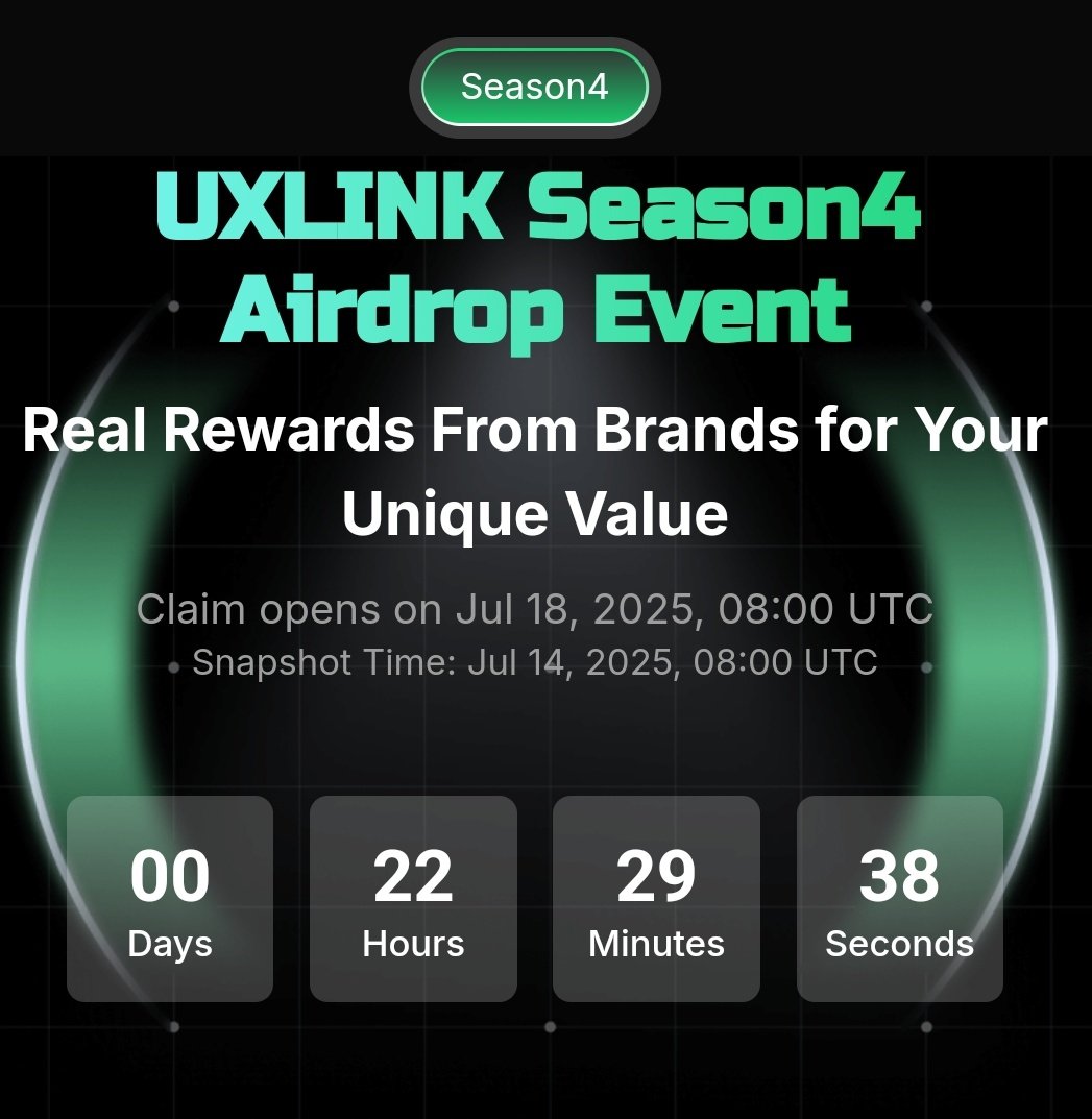 shuvodeep255's tweet photo. Today is the last day of @UXLINKofficial Season 4.
Snapshot will be taken tomorrow at July 14 2025, 8 UTC. 
So try to stay active in this last moments. 

#Uxlink #uxlinkcommunity #Web3 #Web3Innovation #Decentralization #Defi https://t.co/1JCjYfhC2G