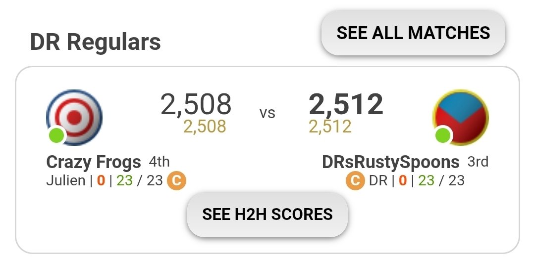 Well done bro <a href="/Supercoach_DR/">SuperCoach with DR</a>  #SuperCoach