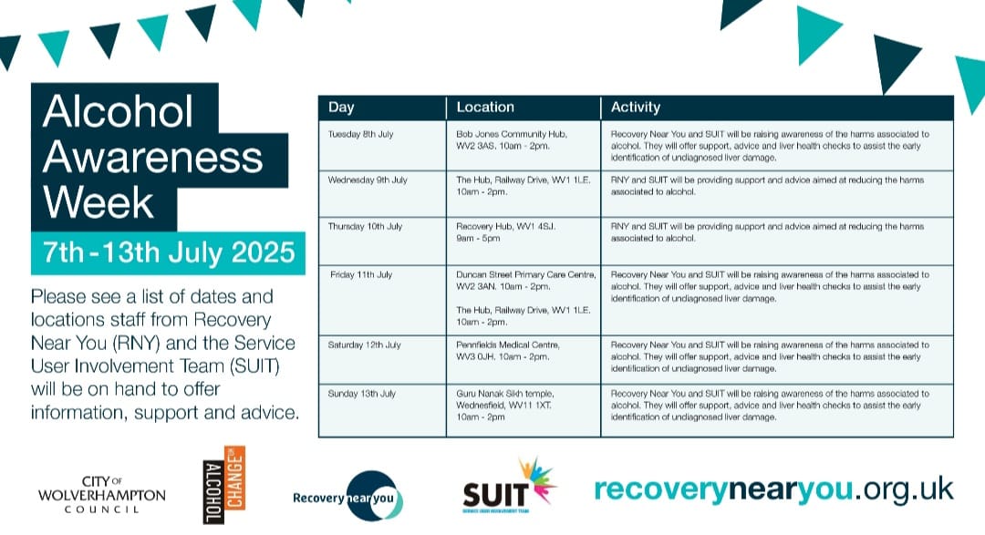 Recovery Near You tweet media