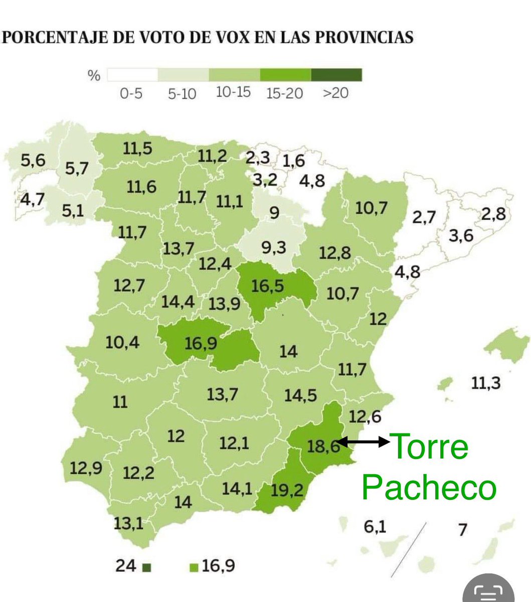 A ver si así se entiende 👇🏼
#VoxEsMierdaToxicaContaminante