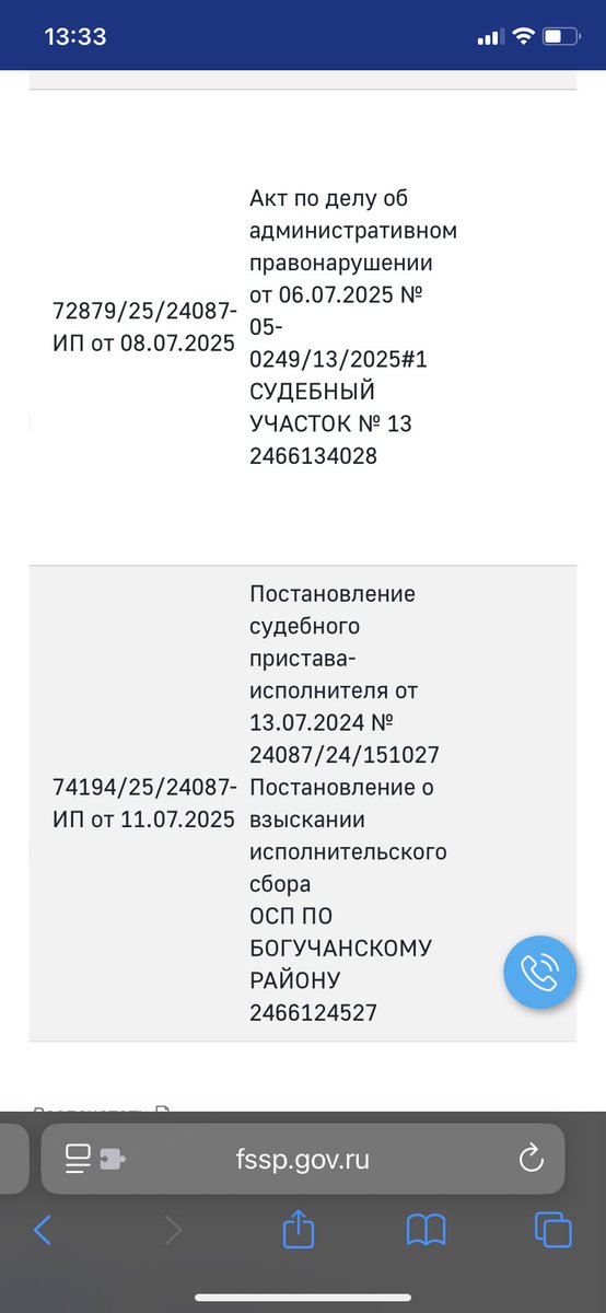 В чате богу4анского быкоёба все стабильно: еженедельный отсос деду. С последним предложением даже и не поспоришь: еще два исполнительных производства против горе-быковода, и это только ЗА ПРОШЛУЮ НЕДЕЛЮ БЛЯТЬ, а так же стабильные 3-4 административки в месяц  🤡