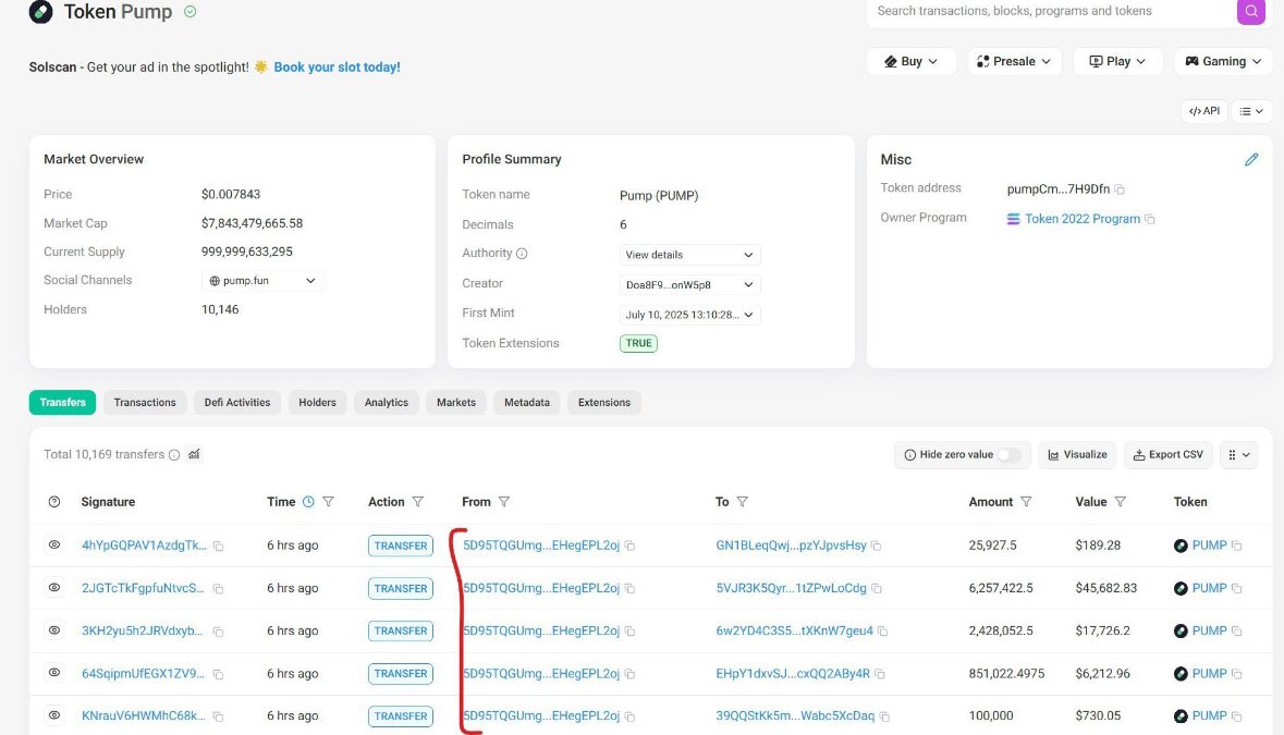 New to #asdfasdfa? Here's the definitive, 100% proof linking Alon, $PUMP, and #asdfasdfa.

Following the earlier sale, we can see that $PUMP has been moved from treasury wallet  (solscan.io/account/5D95TQ…) to buyer's wallets. Note this treasury wallet's owner is a wallet "sa1" -