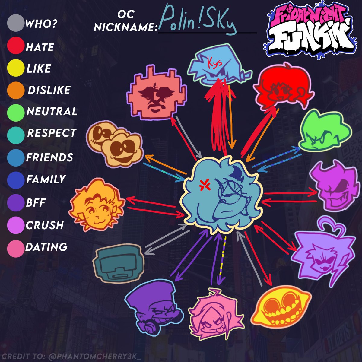 PPanasovskaa's tweet photo. manifest n pre-sky forms! (and some other stuff lol)
#Skyversefnf #PolinSky #skyfnf https://t.co/NGzG2N9Bhe