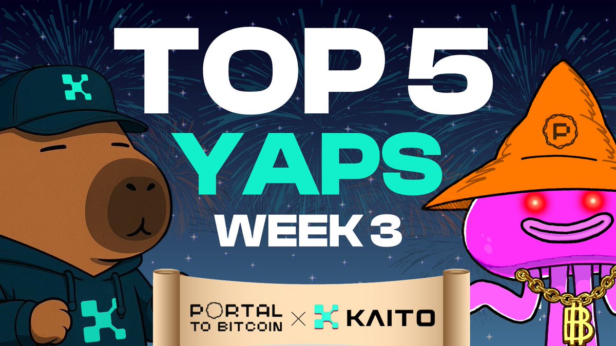 This week, our Portal Yappers Community on X surpassed 4K members and continues to teem with awesome content and lively convos.

"Portal" trended on X for the second consecutive week, mentioned in over 62K posts within 24 hours.

And we reached the top 5 on Kaito's Pre-TGE
