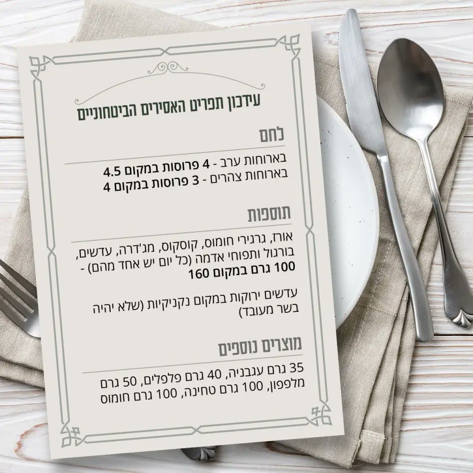 ZvikaKlein's tweet image. אכיפה בררנית?
הנה התפריט של האסירים הבטחוניים (!) בכלא. (פורסם לפני שנה במעריב).
התפריט שאני קיבלתי בזמן שהחוקרים בלהב 433 הלכו לאכול ארוחה (ארוכה למדי) בקפיטריה שלהם? 2 פיתות יבשות וקוטג' אחרי שהתחננתי. רק נזכיר שהייתי שם 12 שעות ביום הראשון...