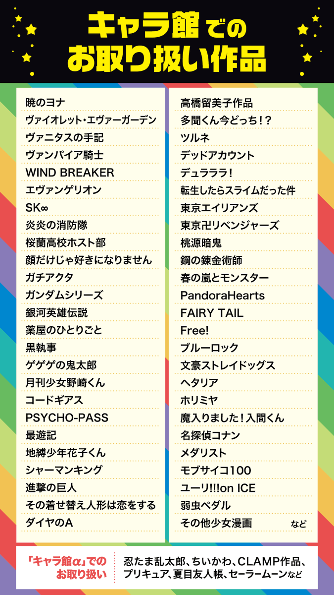 入荷情報】 『#ヘタリア』 大きくなったよ！トレーディング