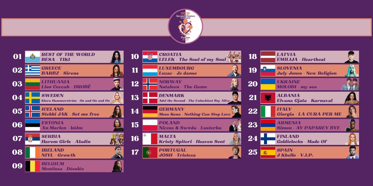 OGAEItaly's tweet image. Ecco la line up completa dell'edizione 2025 dell'OGAE Second Chance Contest! #OGAESCC2025 #OGAESecondChance #OgaeItaly