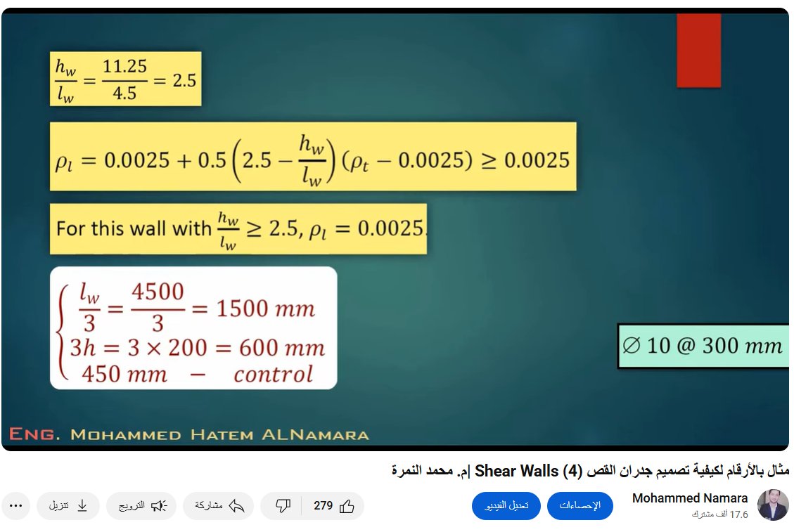 Mohammed AlNamara ⁩ tweet media