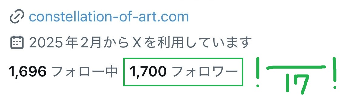 祝フォロワー様1700人！
いつもたくさんのいいね・フォロー、ありがとうございます。

最近、パソコンを打てない状況にありまして、いいね返し程度しかできておらず、申し訳ございません。

みなさんの140字小説や詩、短歌、アート作品等は楽しんでおりますので、これからもよろしくお願いいたします。