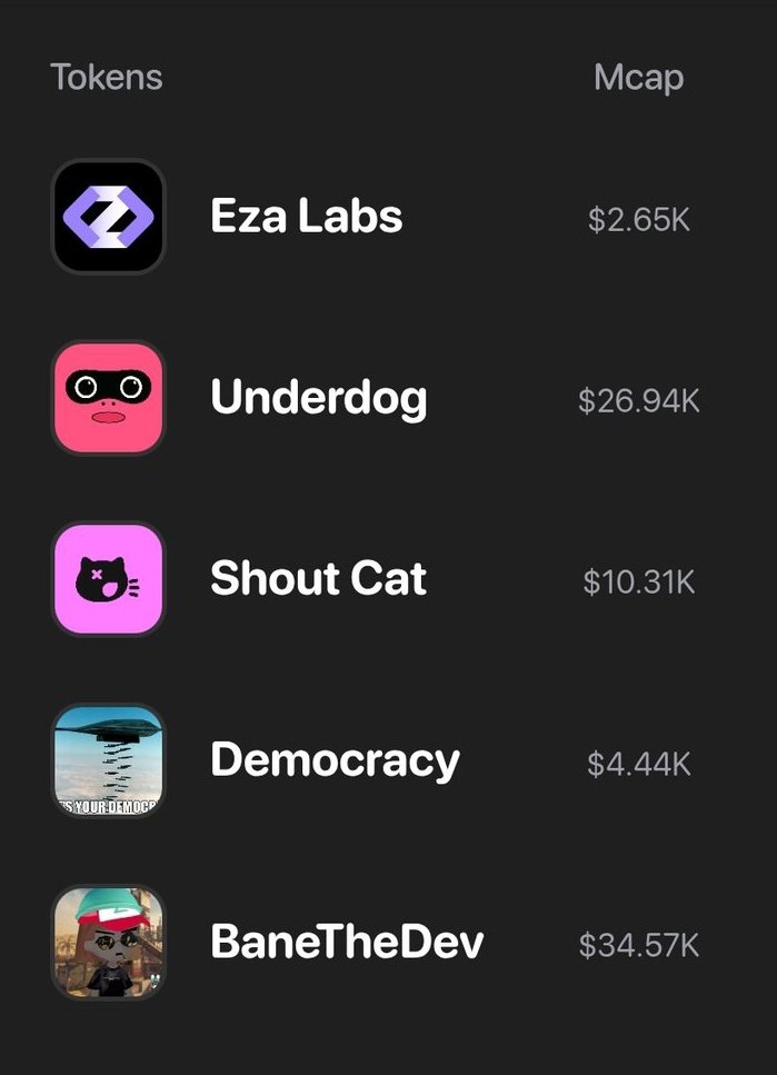 Seraphim00_1's tweet image. Less than 14 hours till weekly rewards drop 👀

Somebody’s 11th hour miracle is loading… A Miracle that will take you from your present rank to #1 😂😂

And it could be you🙂‍↔️.... If you believe shout your favourite ticker.... Amen!

Mine is $EZA !!!!!!!!

#EZA #shoutdotfun