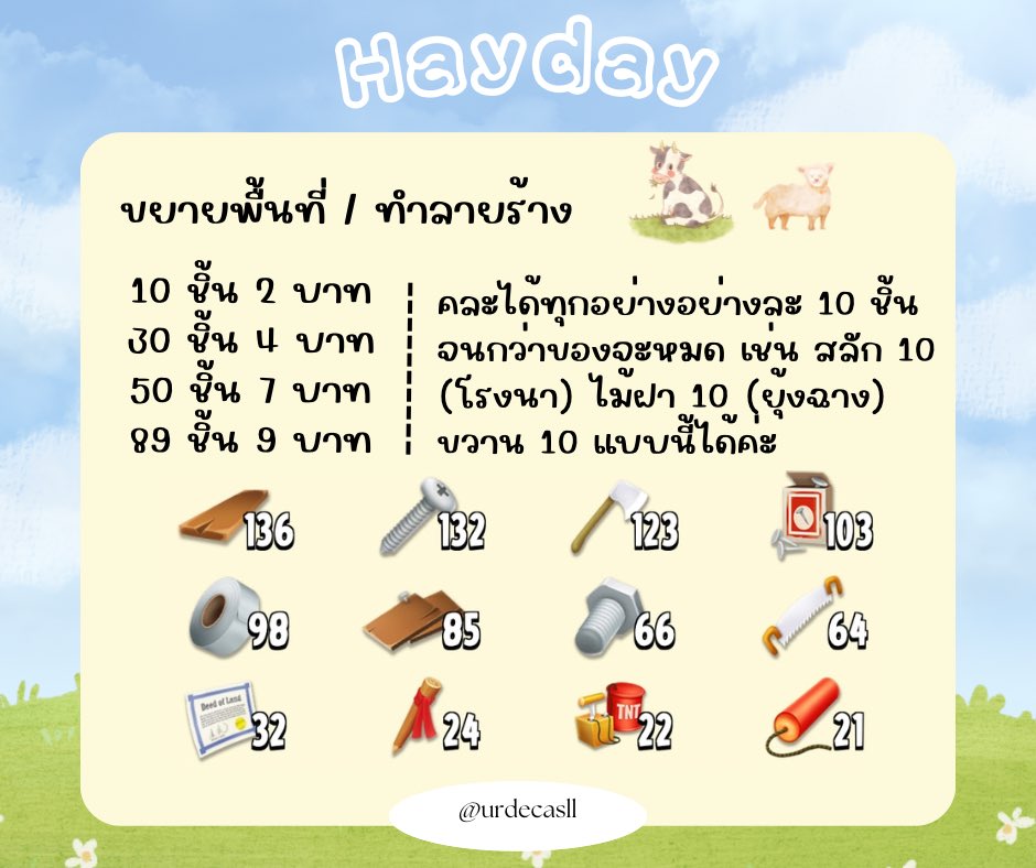 urdecasll's tweet photo. ❤︎  ขายเรื่อยๆจนกว่าจะหมดค่ะ ของมีตามภาพ
สนใจทักไลน์ https://t.co/0MvrdjPSxE ตอบไวค่ะ 👩🏻‍🌾🥗

เช็คคลังและลิมิตด้วยนะคะ

#ตลาดนัดhayday #เติมเหรียญhayday #เฮเดย์ #ขายฟาร์มhayday #ขายไอเทมhayday #ขายของhayday #haydaythailand #haydayshop https://t.co/CD44Ahxm4S