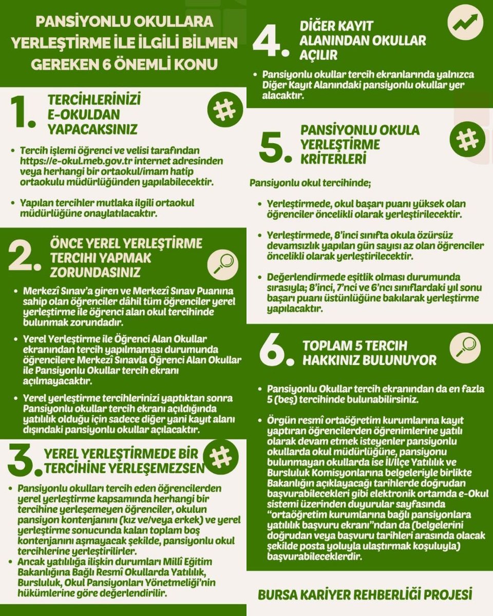 Pansiyonlu okullara yerlestirmeyle ilgili bilinmesi gereken 6 önemli konu