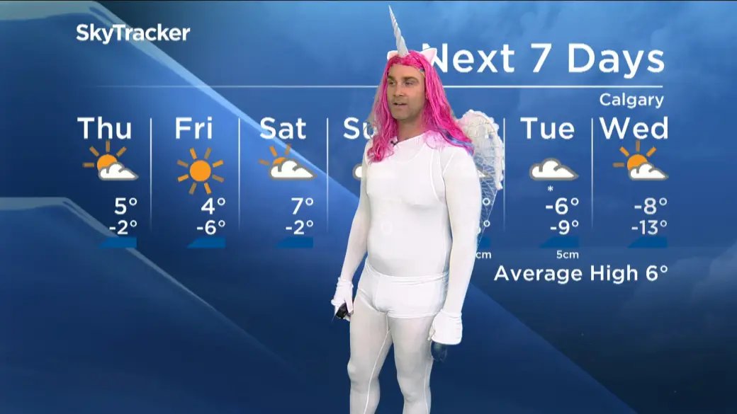 UNICORN tweet media