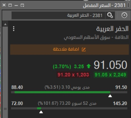 سهم الحفر العربية 

حقق جميع الاهداف التي تم التنوهه عنها  

الفرصة لسه مستمرة!
ارسل " توصيه " وخلك سابق بخطوة ↓
wa.me/966565170883