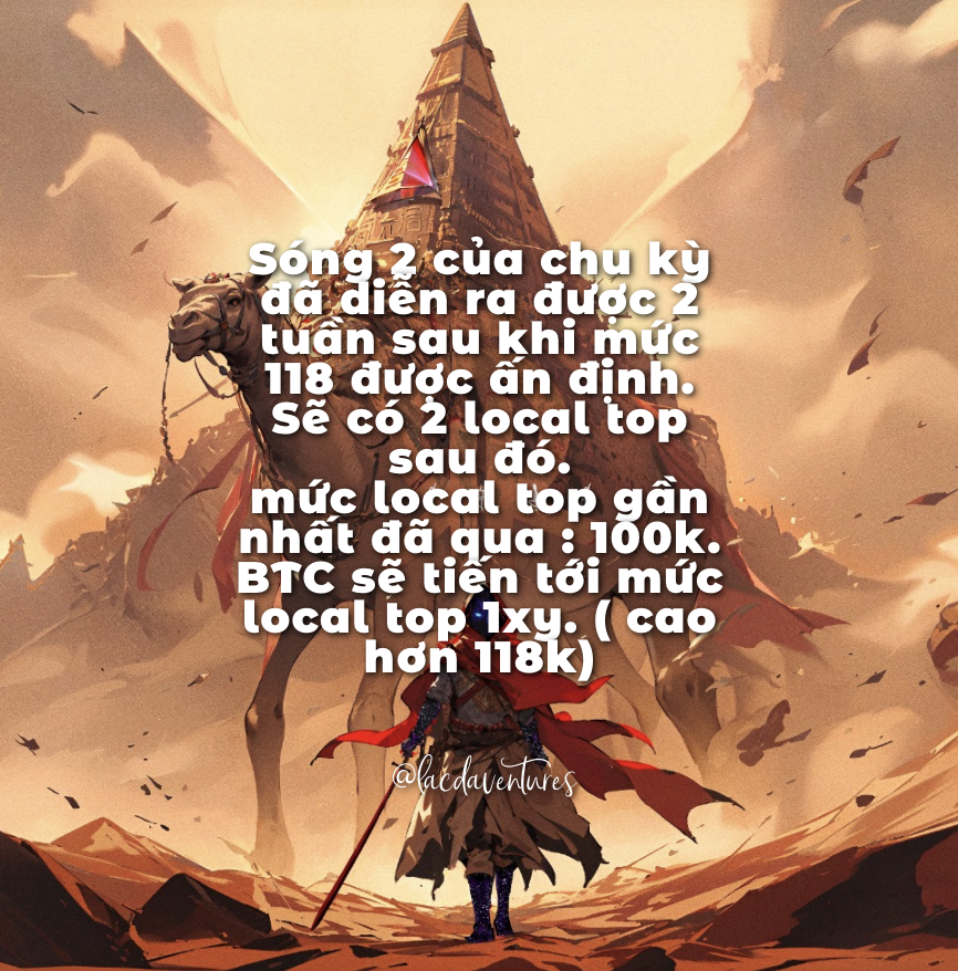lacdaventures's tweet photo. Trong ngày sẽ có phân tích chart BTC.
Hãy ấn like và chia sẻ.
Đủ 30 share chất lượng lạc đà sẽ có phân tích về chart BTC trong thời gian sắp tới.
thanks https://t.co/ttR0xThpPS