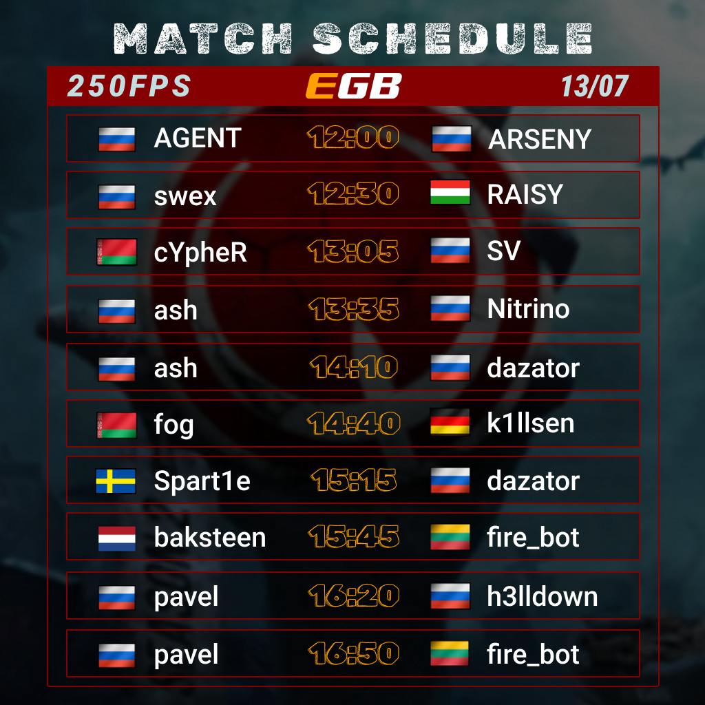 Quake250fps's tweet image. 🏆 THE ELITE ENTER THE ARENA!
Today marks the first match day of 250FPS League Season 3 — a tournament with a $10,000 prize pool!
🕒 Kick-off at 12:00 CET
Get ready for 10 epic duels between the best of the best!

🎙️ Official broadcasts:
🇪🇺 twitch.tv/250fps_en — casted by…