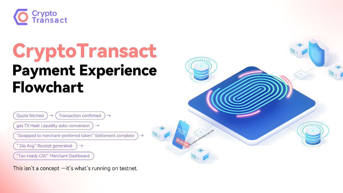 We’re not rebuilding the legacy model.
We’re replacing the things that made it fragile—
delayed clearance, inconsistent flows, and fragmented UX.

#CryptoTransact turns a crypto payment into a single, auditable sequence:
 Quote
Confirmation
 Swap
 Settlement
 Reconciliation

It’s