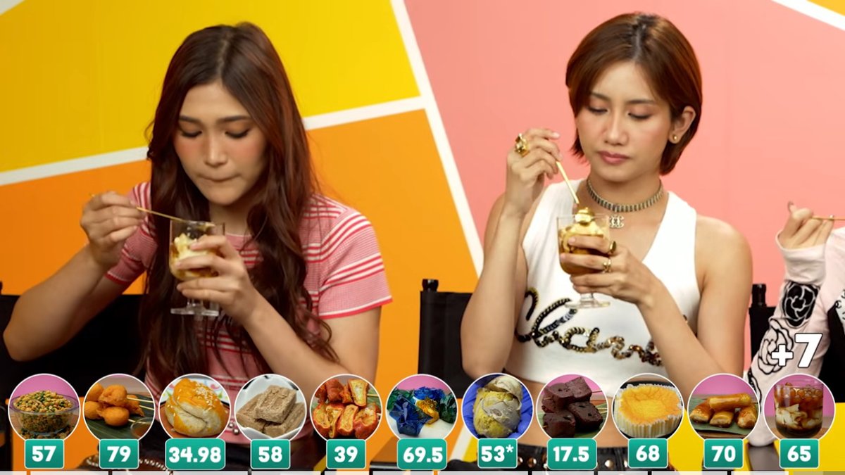 FAQs RE: VIDEO OF BINI RATING FILIPINO SNACKS

1. Why is the video about “trying Filipino snacks” when BINI members are Filipinos themselves?
— The video is produced by and uploaded in “People Vs Food”, a YouTube channel based in the United States. The channel has full creative