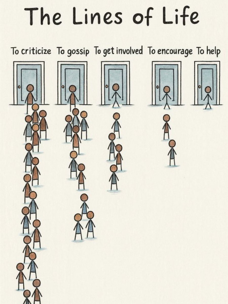 An interesting insight on life. Which line are you drawn to without even thinking? What comes natural 🤣?