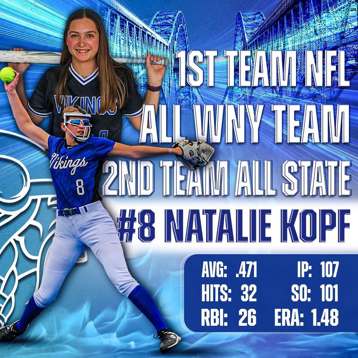 NatalieKopf07's tweet photo. My final accolades from Grand Island Softball! Honored to be a part of this list with some of WNY best! I also made the 2nd team All State and the GNN team! @GrandIslandViks @kaliemchenry https://t.co/deTbTjhwcm