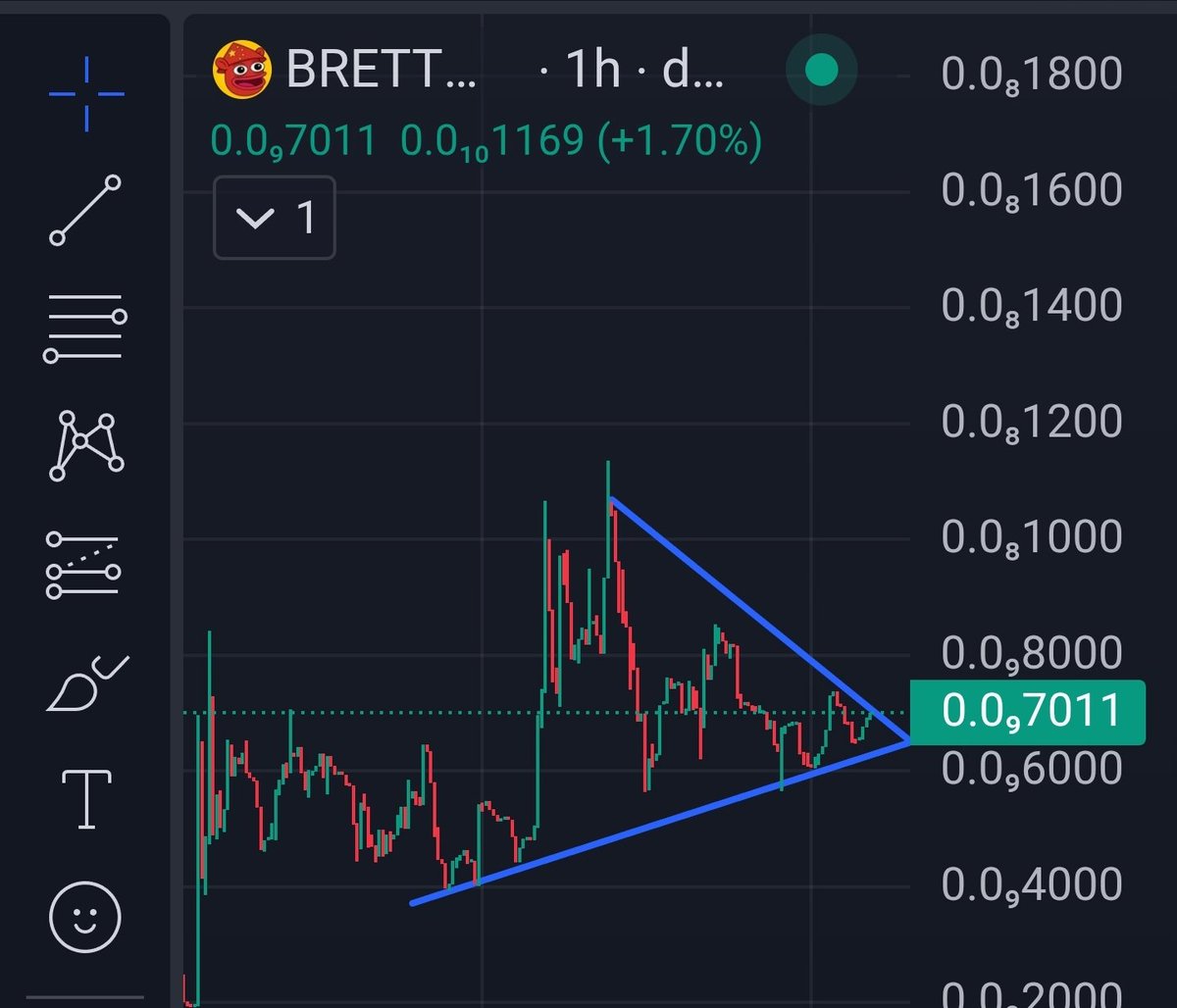 CryptoZ011's tweet photo. @achae_menes @JuliusCoinGuru ARE YOU RDY?🚀🚀 https://t.co/1qvQ0gFsxU