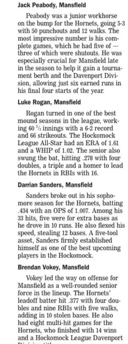 Mansfield HS Hornets Baseball tweet media