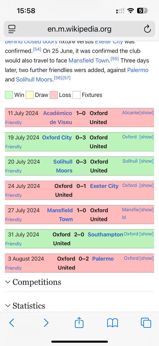 MB_S's tweet image. Some perspective required. Last seasons pre-season and we all lived to tell the tale.#oufc