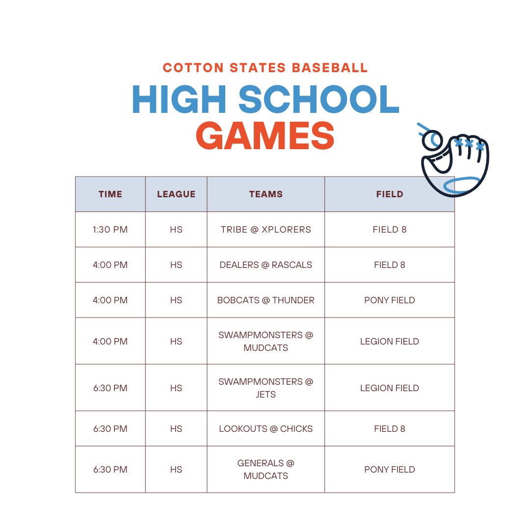 Cotton States Baseball League tweet media