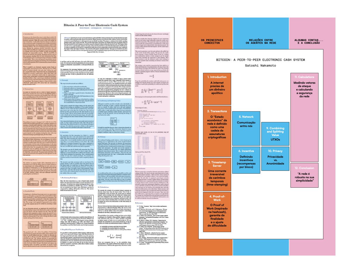 Paradigma Education tweet media