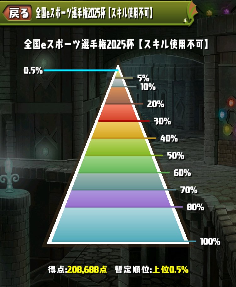 poddeen_pad's tweet photo. ランダンおつー https://t.co/HNoEkL26Ty