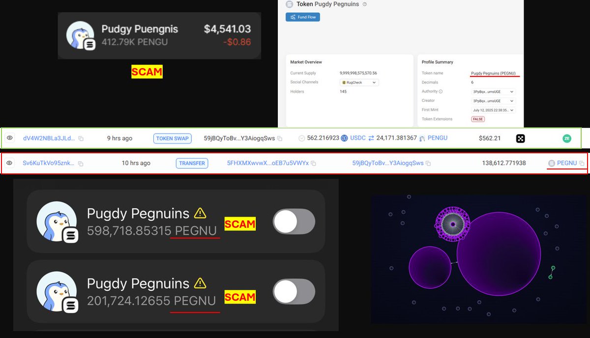 ⚠️SCAM $PENGU AIRDROPS⚠️

Scammers are currently airdropping a fake $PEGNU token (note the misspelling) to $PENGU buyers on Solana. As soon as someone purchases the legitimate $PENGU token, scammers immediately send a similar amount of the fraudulent 'Pegnu' token to the same