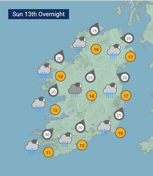 Spells of showery rain will move northwards across the country #tonight, turning heavy &amp; possibly thundery at times⛈️

Temps will not fall below 12 to 17 C🌡️ with light to moderate S or variable winds, fresher near coasts🍃