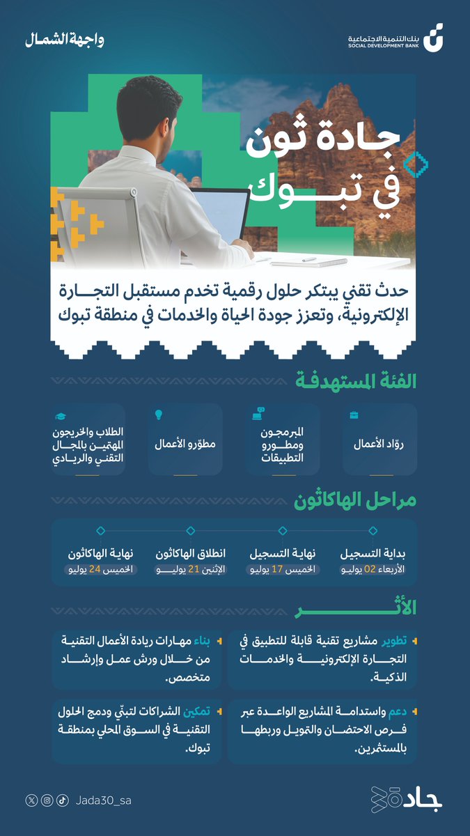 #جادة_ثون_في_تبوك 🤩
يجمع المبدعين في تحدٍ تقني يركّز على تطوير حلول رقمية تخدم التجارة الإلكترونية وتفتح فرص ريادية جديدة.
 للتسجيل 🔗
 forms.office.com/r/PfZwA6j1SU?o…