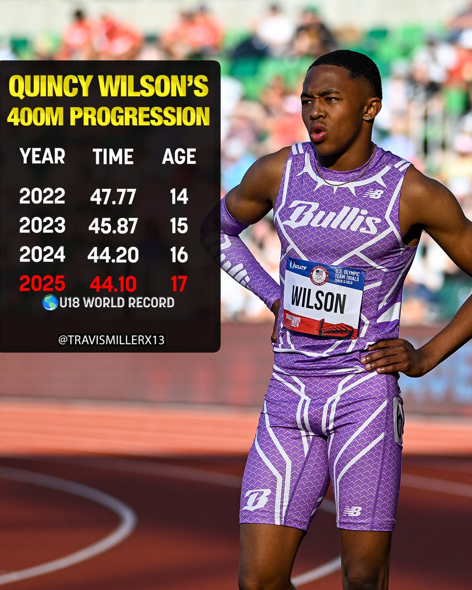 Sky's the limit for Quincy Wilson! 🔥