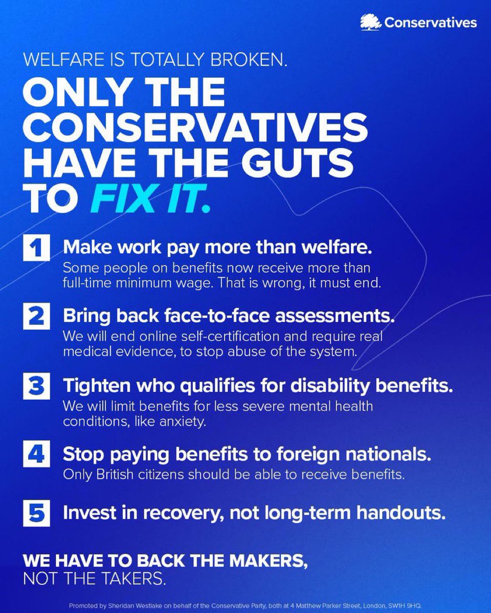 ConservativesSP's tweet image. Labour have lost control of the welfare budget. Reform would spend even more. 

Only @KemiBadenoch and @Conservatives are telling the truth, and have the courage to fix it.