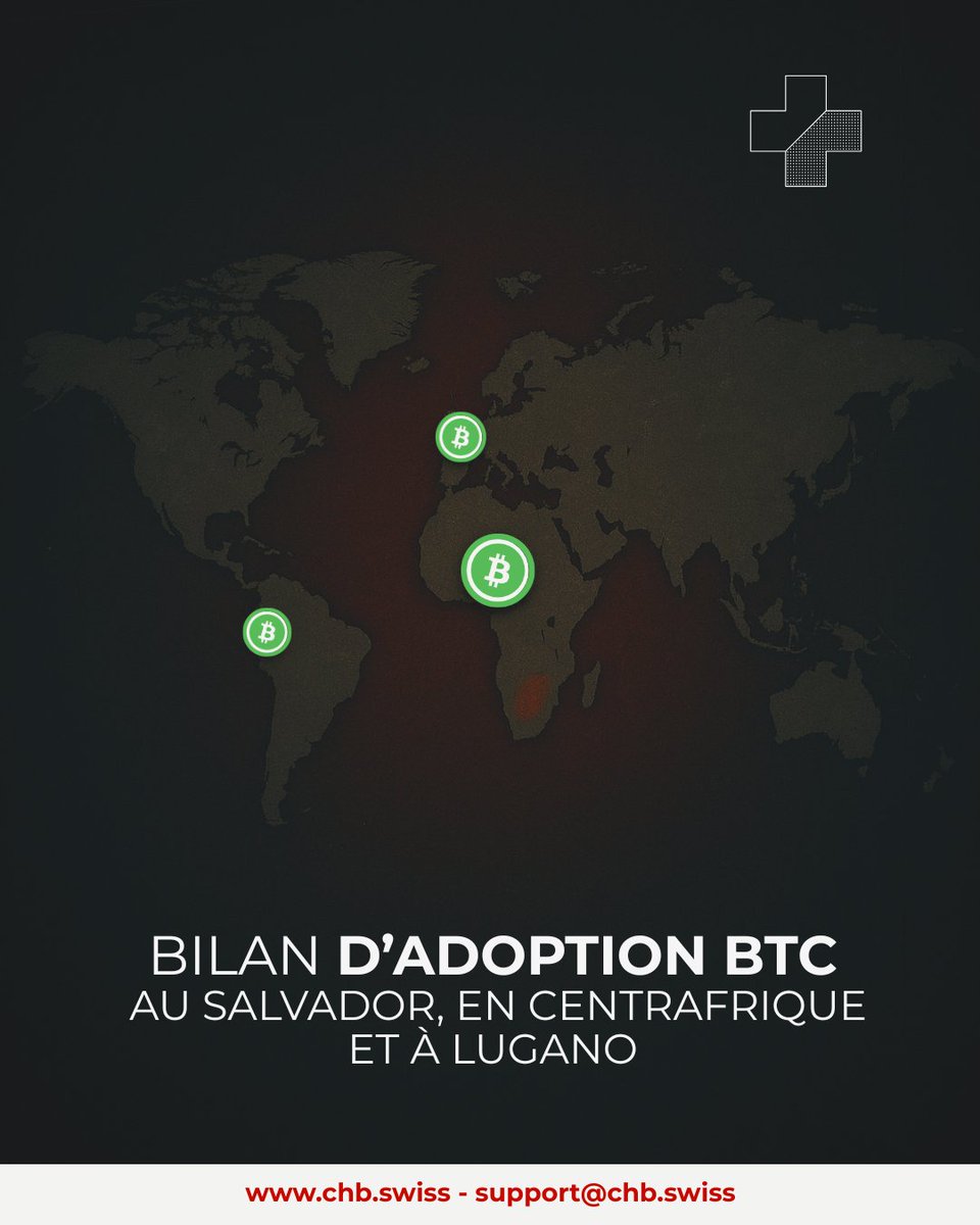 +22 % de touristes au Salvador, >400 commerces crypto à Lugano, et la Centrafrique qui tokenise déjà ses ressources. Partout où le BTC s’implante, il fait venir capitaux, visiteurs et nouvelles rails de paiement 24 h/24.

Lire l'article ⬇️

medium.com/@chbswiss/bila…