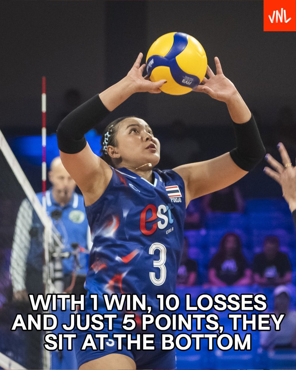Volleyball World tweet media