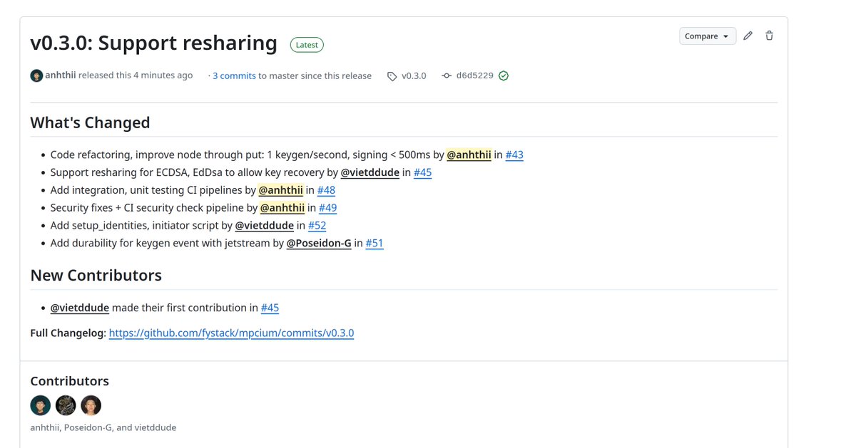 Thi Nguyen tweet media