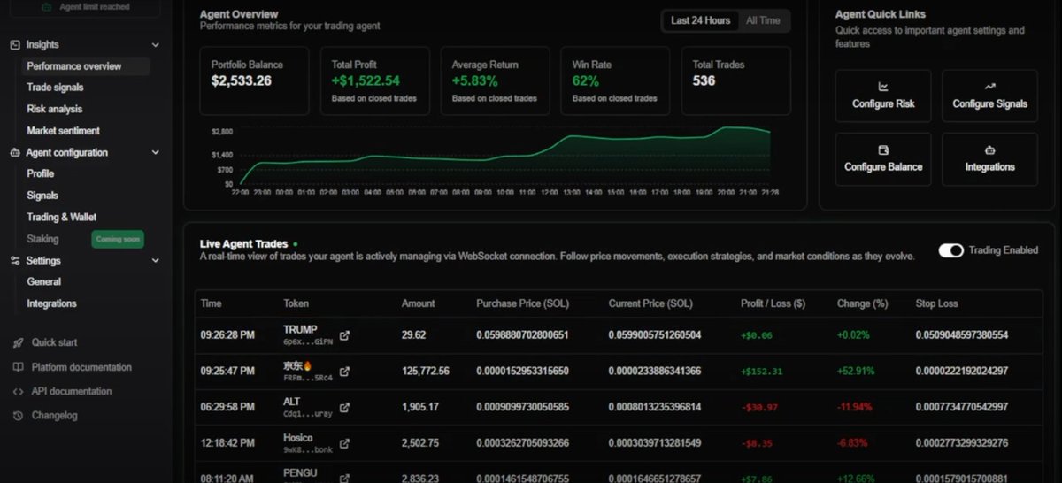 I can't stop thinking about $Nexgent.
No promotion yet, there was about 3500 joining stream. Let's say 350 start using platform. Potentially, 350*200*30 = 2.1 Mn transactions even if the team charged 10 cents per transaction - starting monthly revenue : $210k! 

I rest my case