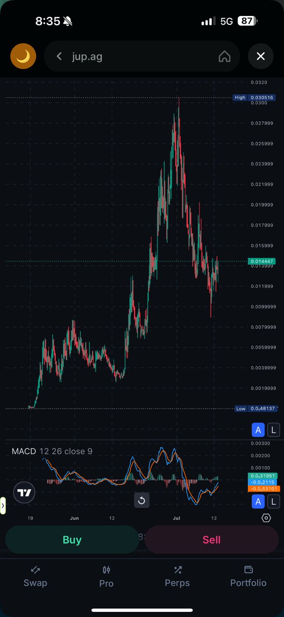 Matthew Is UNSTABLE ⚡️ tweet media