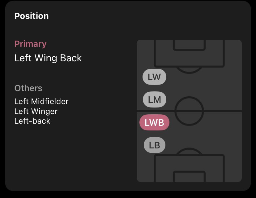 Bring. #ncfc