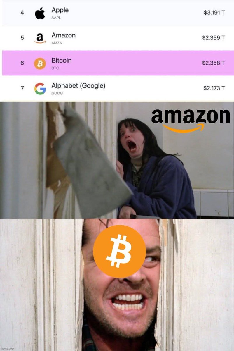 Just Bitcoin 😎