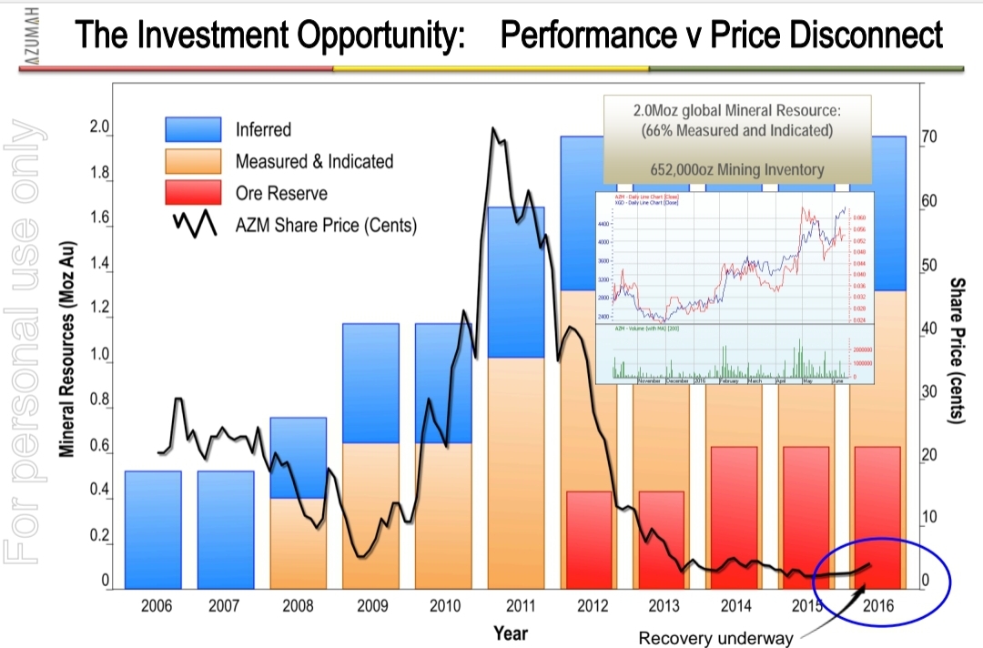 Bright Simons tweet media