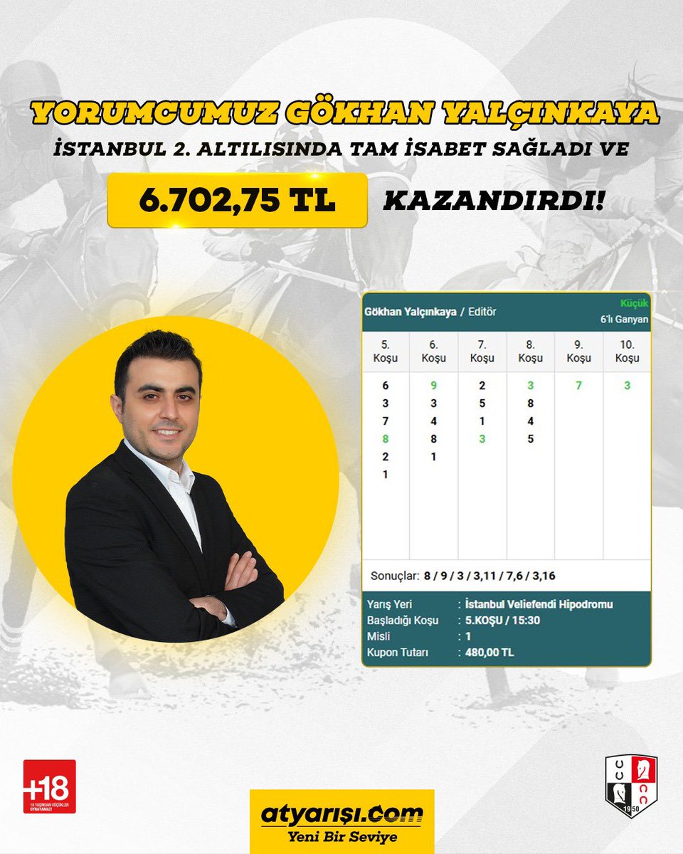 atyarisi (@atyarisicom) on Twitter photo Yorumcumuz Gökhan Yalçınkaya (<a href="/gokhanylcnkaya/">Gökhan Yalçınkaya</a>) İstanbul 2. Altılısında tam isabet sağladı ve 6.702,75 TL KAZANDIRDI! Yorumcumuz Gökhan Yalçınkaya (<a href="/gokhanylcnkaya/">Gökhan Yalçınkaya</a>) İstanbul 2. Altılısında tam isabet sağladı ve 6.702,75 TL KAZANDIRDI!