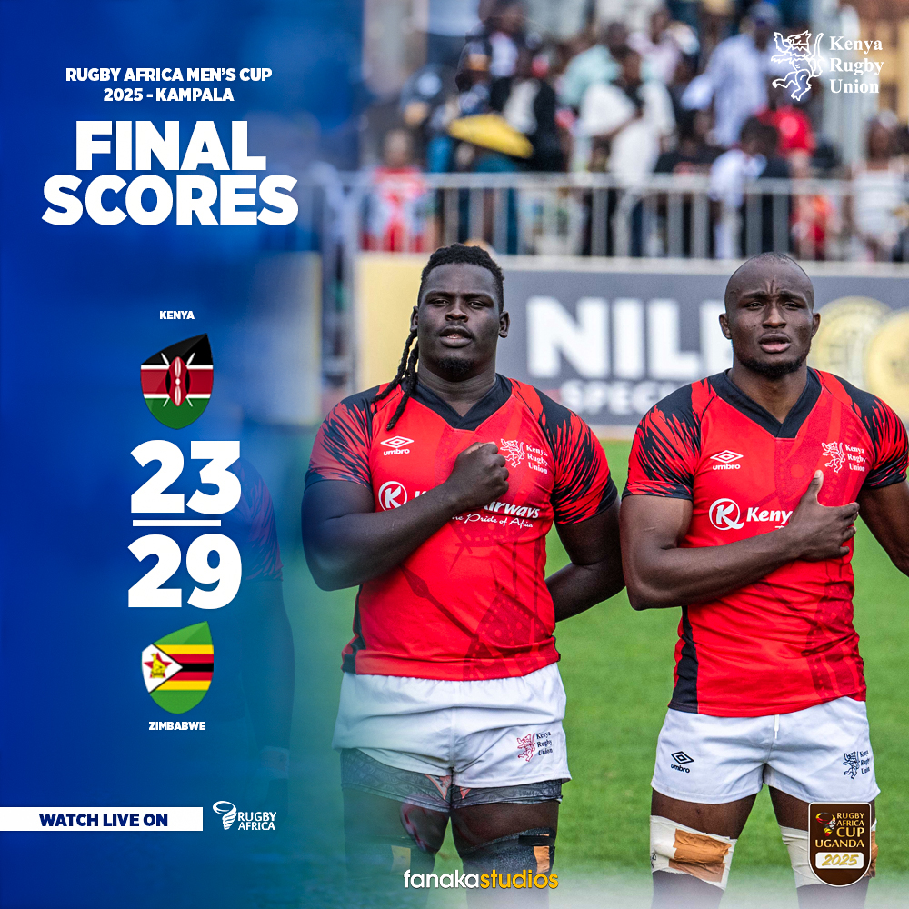 Full time in Kampala  

Kenya 23 - 29 Zimbabwe  

#RugbyKE #RACUG25
