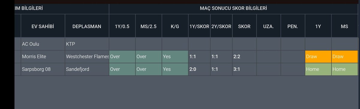 👑 ROLLİNG ADIM 1 👑 

Ac Oulu 🆚 KTP

⏰18:30

⚽İY 0.5 ÜST 

1000----------1780