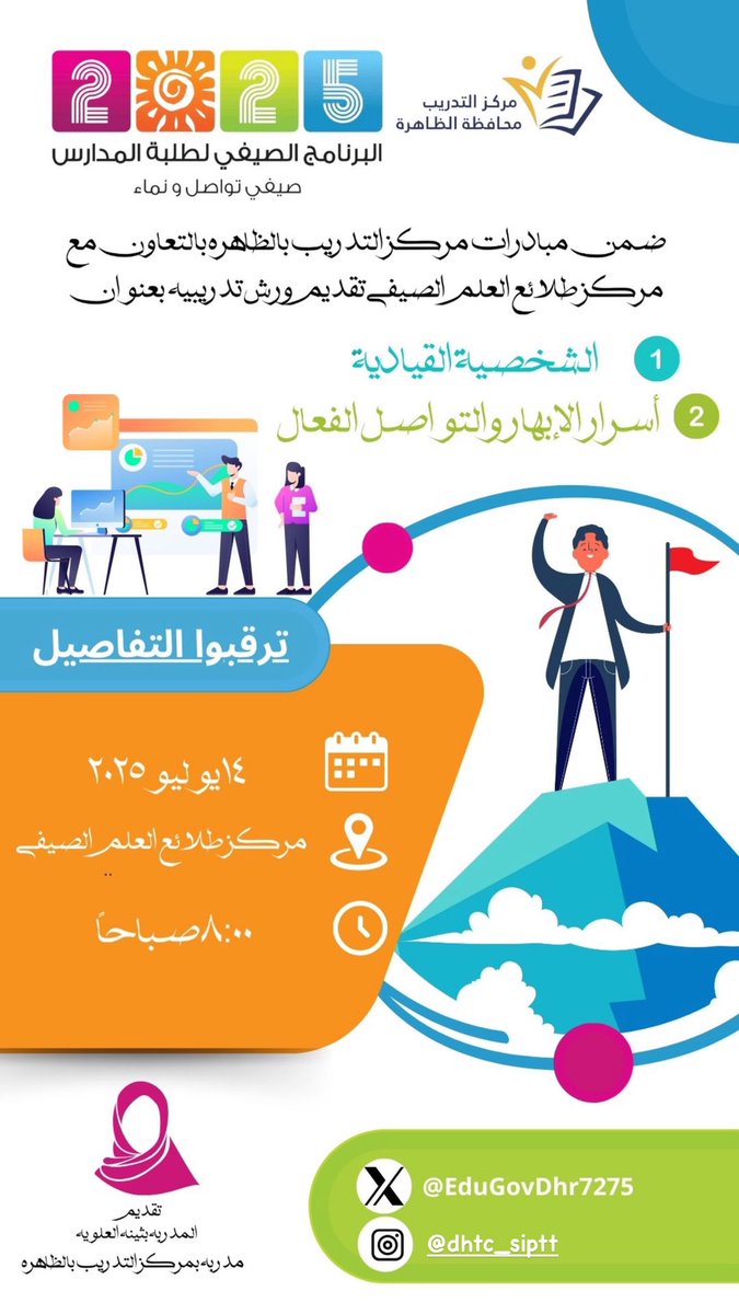 بثينة العلوية (@coach_buthina) on Twitter photo موعدنا غدا مع ورشة الشخصية القيادية و ورشة أسرار الإبهار والتواصل الفعال للمشاركات في البرنامج الصيفي #صيفي_تواصل_ونماء بمركز طلائع العلم الصيفي <a href="/EduGovDhr7275/">مدرسة طلائع العلم الظاهرة</a>
<a href="/sipttoman/">المعهد التخصصي</a>
<a href="/dhtc_siptt/">مركز التدريب -محافظة الظاهرة</a>
<a href="/EduGovDhr/">تعليمية الظاهرة</a>
#تعلم_مستدام موعدنا غدا مع ورشة الشخصية القيادية و ورشة أسرار الإبهار والتواصل الفعال للمشاركات في البرنامج الصيفي #صيفي_تواصل_ونماء بمركز طلائع العلم الصيفي <a href="/EduGovDhr7275/">مدرسة طلائع العلم الظاهرة</a>
<a href="/sipttoman/">المعهد التخصصي</a>
<a href="/dhtc_siptt/">مركز التدريب -محافظة الظاهرة</a>
<a href="/EduGovDhr/">تعليمية الظاهرة</a>
#تعلم_مستدام