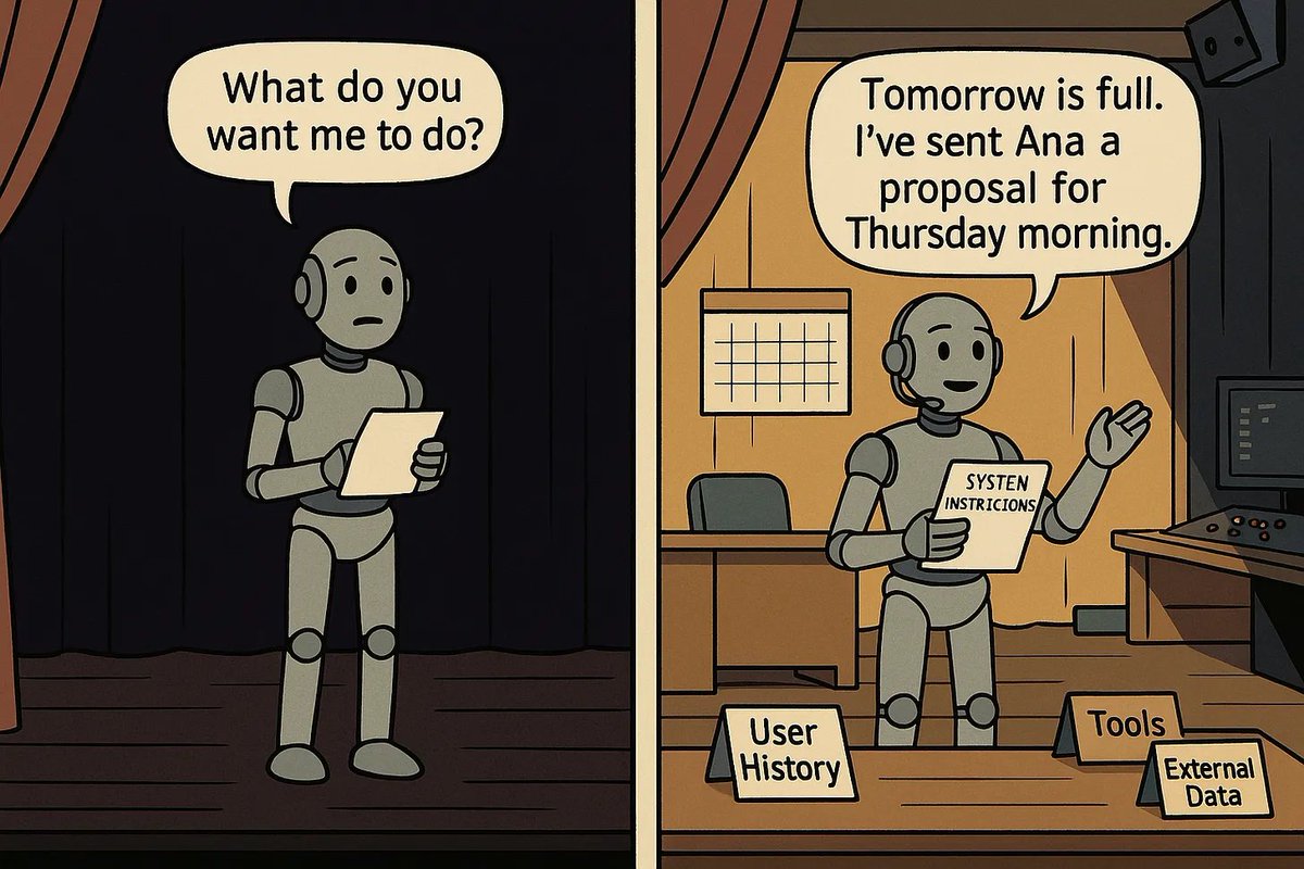 Esta semana en #CluPad for Business: la clave ya no es saber escribir prompts, sino diseñar el contexto en el que la IA trabaja.
Herramientas, memoria, integración... así se construyen hoy sistemas que aportan valor.
🧠 👉 carlosguadian.substack.com/p/el-contexto-…