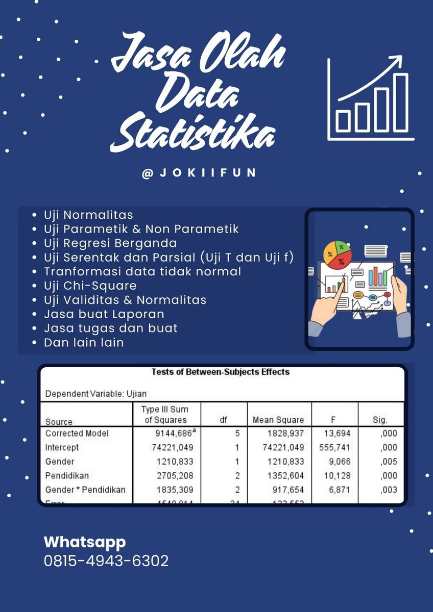 OPEN JOKI STATISTIK, SPSS, OLAH DATA, TUGAS & PPT tweet media