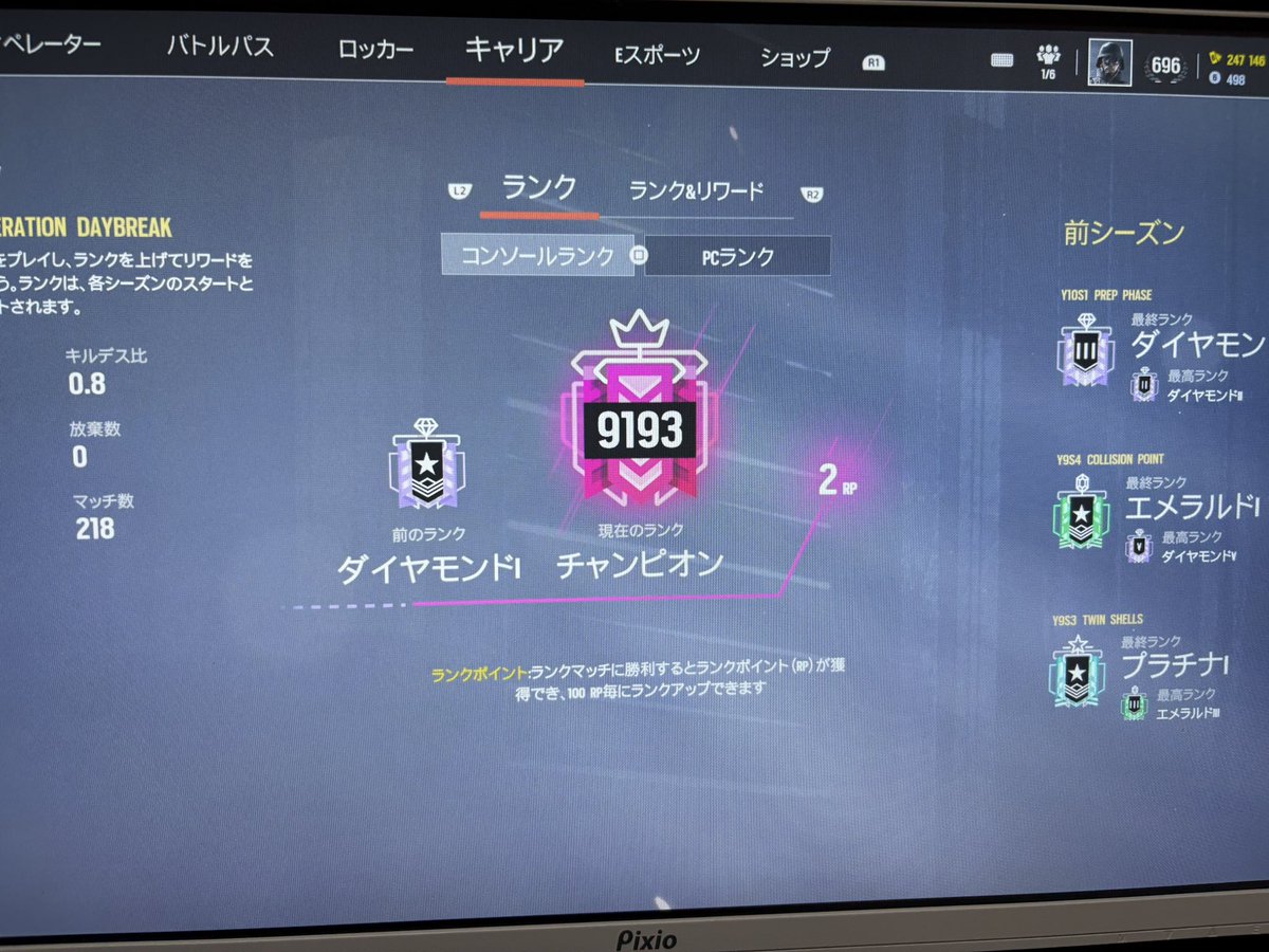 takeman_1024's tweet photo. 10年間やってきて初めて最高ランク到達した。もうゴールや…

#R6S
#レインボーシックスシージ https://t.co/CNyV4183gx
